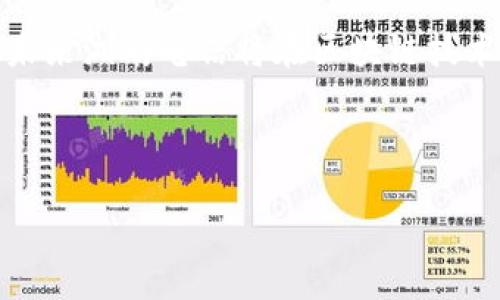 湖南电信区块链项目探秘：现状与未来趋势

近年来，随着区块链技术的快速发展，各个行业都在积极探索其应用潜力。湖南省作为中国中部的重要省份，在电信和区块链领域也不甘落后。湖南电信的区块链项目不断涌现，涵盖了金融、物流、政务等多个领域。为了让大家更好地了解湖南电信的区块链项目，本文将详细介绍相关项目的现状、应用场景以及未来的发展趋势。

一、湖南电信区块链项目概述

区块链技术作为一种新兴的信息技术，具有去中心化、不可篡改和可追溯等优势。这些特性使得区块链在数据安全、信息透明和信任机制构建等方面具有广泛的应用前景。湖南电信在这一背景下，积极部署区块链技术，立足于推动省内各项事业的发展。

湖南电信的区块链项目主要集中在以下几个领域：

ul
    li金融服务/li
    li物流管理/li
    li政务服务/li
    li文化产业/li
/ul

二、金融服务领域的区块链应用

在金融服务领域，湖南电信与多家银行和金融机构合作，探索基于区块链的金融产品和服务。例如，通过区块链技术，金融交易可以实现更高的安全性和有效性。同时，区块链的智能合约功能也为金融合同的执行提供了新的可能性。

此外，湖南电信还积极推动区块链的数字货币应用。数字货币的兴起为传统金融体系带来了挑战，但同时也为湖南的金融创新提供了机遇。这种新型的支付方式，能够提升交易的效率，降低成本，满足消费者多样化的需求。

三、物流管理中的区块链解决方案

物流行业是区块链技术应用的另一重要领域。湖南电信利用区块链技术，可以实现对物流全过程的追踪与监管。这对于提升物流效率、降低运营成本以及提高客户满意度都有显著的帮助。通过实时数据共享，各方参与者能够及时掌握货物信息，从而减少信息的不对称现象。

例如，湖南电信推出的“区块链物流平台”，可以将物流信息记录在区块链上，形成可信的物流数据链。这一平台不仅有助于提高运输效率，还能提升消费者对商品来源和运输过程的信任。

四、政务服务的区块链创新

在政务服务方面，湖南电信积极探索利用区块链提高政务透明度和效率。通过区块链技术，政府部门可以实现数据的共享与互通，简化行政审批流程。例如，湖南电信与当地政府合作，推出了基于区块链的电子证照服务，这大大提高了证照办理的效率。

此外，区块链的不可篡改特性为政务数据的安全性提供了保障，防止数据被恶意修改和删除。这一创新不仅提升了公众对政府工作的信任度，也为政府治理提供了科学依据。

五、文化产业的区块链探索

湖南有着丰富的文化资源，在文化产业中，区块链技术的应用也正在兴起。通过区块链技术，可以有效保护文化版权，打击盗版行为。在这一领域，湖南电信推出了一系列基于区块链的版权保护方案，帮助艺术创作者和文化企业保护自己的知识产权。

这类项目不仅有助于促进文化创意产业的发展，也为艺术品交易提供了新的模式。消费者可以通过区块链平台，购买到有官方认证的艺术品，确保其真实性和价值。

六、未来发展趋势与挑战

尽管湖南电信在区块链领域取得了一定的成就，但仍面临一些挑战。首先，区块链技术仍在不断发展，技术的成熟度直接影响着项目的落地。此外，政策环境的变化也可能对项目的推进产生影响。

但是，湖南电信在区块链项目中的积极探索，表明了其将科技创新与行业发展结合的决心。未来，随着技术的进步和更多企业的加入，湖南电信的区块链项目有望实现更广泛的应用。

因此，可以看出，湖南电信在区块链项目的发展上既是一场挑战，也是一场机遇。随着各种创新应用的发展，湖南的区块链项目将会在未来的电信行业中占据越来越重要的位置。

结语：湖南电信区块链项目的展望

综合来看，湖南电信的区块链项目在金融、物流、政务和文化等多个领域均展示出其潜力和应用价值。通过技术的不断创新和完善，我们有理由相信，未来湖南电信将在区块链技术的推广与应用上，继续发挥重要的引领作用。

最后，随着区块链技术的不断成熟，各个行业之间的界限将逐渐模糊，移动互联网与区块链的结合，将为湖南的经济发展带来新的动力。

现在了解湖南电信区块链项目：不可错过的区块链之旅