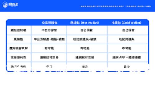 2025必看：区块链投研行业全景解析与投资机会
