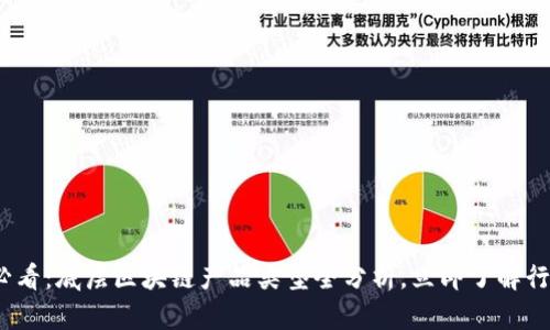 2025必看：底层区块链产品类型全分析，立即了解行业前景