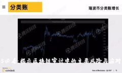 2025必看：揭示区块链审计中的主要风险与应对策
