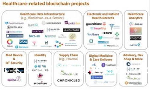 TP钱包密钥忘记了怎么办？立即采取行动，2025必看解决方案！