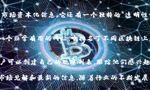 在区块链领域，特别是在加密货币和整体区块链项目的发展中，许多排名网站帮助用户了解最新的趋势、市场表现和项目表现。以下是一些被广泛认可的区块链排名网站：

1. **CoinMarketCap**
   - 这是最知名的加密货币市场数据网站，提供各种加密货币的实时价格、市场总值、交易量和历史数据。用户可以按市值、价格等多种方式对加密货币进行排名。

2. **CoinGecko**
   - CoinGecko不仅列出了加密货币的价格，还提供了丰富的附加数据，如开发活动、社区参与度等。它的综合评价体系使得用户能够更全面地了解区块链项目。

3. **CryptoCompare**
   - CryptoCompare提供针对不同加密资产的深入分析和比较。在这里，用户可以找到市场数据、新闻更新和资产比较工具。

4. **Messari**
   - Messari是一家专注于提供加密资产市场数据和项目研究的公司。它的数据库包括各种区块链项目的详细信息，行业报告以及市场分析工具。

5. **CoinPaprika**
   - CoinPaprika是一个相对较新的平台，汇集了加密资产的各种数据，尤其是在交易量、市场份额等方面提供了易于理解的资料。

6. **Nomics**
   - Nomics专注于提供透明的价格数据，并承诺提供准确的市场资本化信息。它还有一个独特的“透明性评级”，使用户能够识别哪些项目有良好的透明度。

7. **DappRadar**
   - 如果您对去中心化应用（DApps）感兴趣，DappRadar是一个非常有用的网站。它排名了不同区块链上的DApps，包括它们的用户活跃度、交易量等。

8. **OnChainFX**
   - 该网站提供了加密货币的多维度分析和定制化显示。用户可以创建自己的观察列表，跟踪他们感兴趣的资产。

以上这些网站可以为想要了解区块链领域的人士提供宝贵的市场见解和最新的信息。随着行业的不断发展，这些平台也在不断更新其数据和功能，以满足用户的需求。