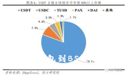 2025必看：如何立即切换TP钱包到BSC，并畅享去中心化金融新体验