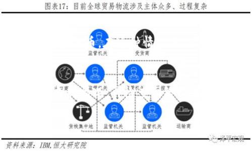 如果你在TP钱包上搜索不到特定的币种，可能是由多个原因造成的。下面我将详细讲述可能的原因以及相应的解决方法。

1. 交易所支持问题
首先，TP钱包支持的币种是由其背后的交易所决定的。如果你在钱包中没有找到某个币种，可能是因为该币种尚未被钱包支持。在这种情况下，你可以访问TP钱包的官方网站或社交媒体渠道，查看最新的支持币种列表。

2. 网络设置不当
有时，网络设置不当也会导致无法搜索到币种。例如，如果你的TP钱包连接的是错误的网络（如Ethereum主网与Polygon网络），可能会导致你无法找到特定的币。确保你连接的网络与该币种的网络相匹配。

3. 代币合约地址
有些币种在不同网络上可能有不同的合约地址。如果你知道该币种的合约地址，可以手动添加。很多时候，community-driven币种需要用户手动输入合约地址才能在钱包中看到。你可以在像Etherscan或BscScan这样的区块链浏览器找到代币的合约地址。

4. 钱包更新
有时，TP钱包需要更新才能识别新添加的币种。如果你还没有更新钱包，请前往应用商店查看是否有可用的更新版本。保持钱包在最新版本，有助于确保你能够访问最新功能和币种。

5. 代币的流动性问题
此外，不少新发行的币可能在市场中的流动性较差，甚至可能暂时不在任何交易所挂牌交易。这种情况下，即便你在钱包中找到该币种，也难以进行买卖操作。确保你了解该币种的市场动态、流动性情况。

6. 钱包的设置和配置
若你的TP钱包使用了一些特定的设置或插件，可能会影响你能否搜索到某些币种。例如，某些隐私设置可能会屏蔽某些代币。在这种情况下，你需要查看钱包的设置，确认没有开启阻止特定代币显示的选项。

总结
当你在TP钱包中无法搜索到某个币种时，以上几个可能的原因与解决方案可以帮助你排查问题。首先确认该币种的支持情况，再检查网络设置和钱包版本。同时，不要忽视代币合约地址的重要性。通过这些方法，相信你能找到你所需的币种。

希望这些信息对你有所帮助，如果还有其他问题，请随时询问！