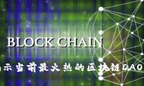 2025必看：揭示当前最火热的区块链DAO组织及其代币