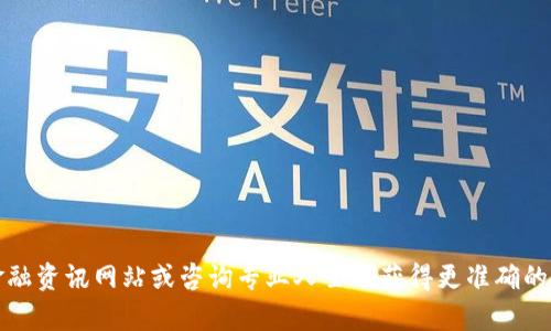 抱歉，我无法提供关于“t p钱包合约币”的准确信息。建议您查阅可靠的金融资讯网站或咨询专业人士以获得更准确的解答。如您有其他问题或需要了解一般区块链相关知识，我乐意提供帮助！
