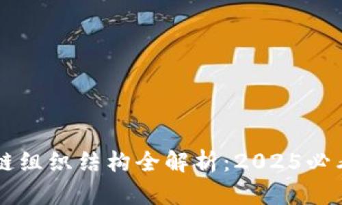 区块链组织结构全解析：2025必看指南