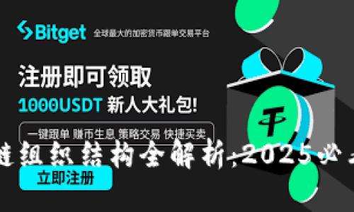 区块链组织结构全解析：2025必看指南