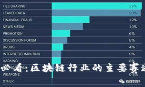 2025必看：区块链行业的主要赛道分析