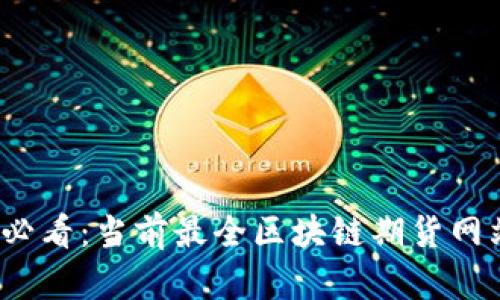2025必看：当前最全区块链期货网站推荐