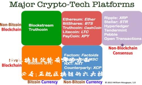 正规区块链优势有哪些方面

2025必看：正规区块链的六大核心优势分析