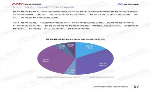 2025必看：前端区块链产品种类盘点与分析