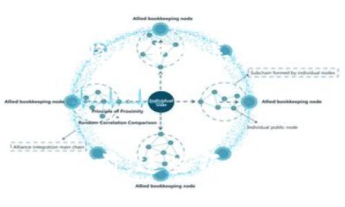   2025必看：价值版权区块链项目全解析，立即掌握未来趋势！ / 
 guanjianci 区块链, 版权, 数字资产, 价值营销 /guanjianci 

引言

在数字时代，版权问题愈加引人关注。随着科技的飞速发展，尤其是区块链技术的兴起，传统的版权管理和保护方式面临着巨大的挑战和机遇。区块链技术以其去中心化、透明、安全的特性，正在 revolutionize 版权行业。本文将深入探讨一些重要的价值版权区块链项目，并分析它们的潜力和影响力。无论你是艺术家、内容创作者，还是投资者，了解这些项目都将为你提供前所未有的洞察。

区块链技术概述

首先，让我们简要回顾什么是区块链技术。区块链是一个由多个区块组成的链条，每个区块包含一组交易记录，并与前一个区块通过加密算法相连。这种结构使得数据不可篡改，进而保障了信息的真实性和可靠性。因此，区块链被广泛应用于金融、物流、医疗等多个领域，近年来也逐渐渗透到版权管理中。

价值版权区块链项目概述

区块链在版权领域的应用主要体现在以下几个方面：数字版权登记、版权交易、智能合约和版权追踪等。这些功能的实现，使得艺术品、音乐、影视等数字资产的管理变得更加高效和便捷。接下来，我们将介绍一些具有代表性的价值版权区块链项目。

1. Audius

Audius 是一个去中心化的音乐流媒体平台，特别适合独立音乐艺术家。通过 Audius，艺术家可以直接与听众分享音乐，而不需要经过中介平台，从而大幅度提高他们的收益。此外，Audius 使用区块链技术来进行版权管理，确保每首歌曲的所有权和收益分配都是透明和可追溯的。因此，音乐创作者能够更好地保护他们的作品，免受侵权行为的困扰。

2. Vevue

Vevue 是一个聚焦于视频内容的区块链平台，允许用户汇集、分享和获利于他们的原创视频。在 Vevue 中，内容创作者可以通过智能合约自主设置视频的收益模式，例如是否免费观看、付费观看或通过打赏的方式获得收入。这一创新的商业模式，不仅让创作者获得了鼓励，也推动了更优质内容的产生与分享。

3. Myco

Myco 是一个以版权为中心的区块链项目，致力于提供数字资产的注册和交易服务。艺术家和创作者可以在 Myco 上登记他们的作品，通过区块链技术确认作品的所有权。凭借该平台，用户可以轻松地交易他们的作品，确保所有的交易记录都能够追溯。因此，Myco 为创作者和收藏者之间架起了一座桥梁，方便他们进行安全、可靠的版权交易。

4. Ascribe

Ascribe 是一款专注于数字艺术品的区块链平台，允许艺术家将他们的艺术作品进行上链，并通过注册版权和验证身份来确保所有权的安全性。同时，Ascribe 还提供了一个市场，方便艺术品的交易与分享。艺术家可以通过平台获得他们作品的详细统计数据，例如观看次数和销售记录，从而更好地了解他们的市场需求。

5. OpenSea

作为全球最大的 NFT 市场之一，OpenSea 提供了一个去中心化的平台，允许用户买卖任何形式的数字资产，包括艺术品、音乐和游戏道具。OpenSea 为创作者提供了极大的自由度，通过 NFT 的方式，艺术家可以将他们的作品转化为独特的数字资产，并上传至平台进行交易。此外，OpenSea 还可以分割作品的所有权，让更多的人有机会参与到数字艺术的收藏中。

版权在区块链中的重要性

在传统的版权管理中，艺术家往往需要依靠代理机构或者出版商来维护他们的权利。然而，这些机构通常会抽取可观的佣金，导致艺术家最终获得的收益大打折扣。区块链技术的应用降低了这些中介环节，艺术家可以直接与消费者进行交易，这样不仅提高了收益，还加快了交易的速度。

同时，区块链的透明性意味着所有的交易记录都是公开的，任何人都可以追踪到作品的来源和交易历史。这为艺术家提供了更为强有力的证据，以证明他们的作品不受侵权。此外，区块链上注册的数字资产是不可篡改的，因此可以帮助艺术家更好地维护他们的知识产权。

未来发展趋势

随着技术的不断演进，价值版权区块链项目也将迎来更多的机遇。首先，随着用户对去中心化平台的兴趣增强，越来越多的艺术家和创作者将会加入到这些平台中来。其次，相关的法律法规也将逐步完善，为区块链在版权领域的应用提供更为良好的环境。此外，随着 NFT 和数字资产市场的蓬勃发展，版权在其中的重要性也将日益凸显，区块链项目的价值潜力不容小觑。

结论

综上所述，价值版权区块链项目正以其独特的优势，对传统版权管理方式产生着重大影响。无论是音乐、视频创作，还是数字艺术，这些区块链项目都为创作者提供了更加高效和安全的渠道。目前，这些项目仍处于发展阶段，但随着技术的不断成熟和市场的愈加接受，它们的未来将会更加光明。对于内容创作者、艺术家和投资者来说，积极关注这些项目，无疑能够为他们带来重大收益和无穷机会。