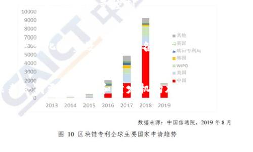 四川省在区块链技术的发展上具有一定的活力，特别是在成都市，许多创新企业纷纷涌现。在这里，我们将介绍一些在四川省乃至全国范围内具有影响力的区块链创新企业。

1. 成都链安科技有限公司
成都链安科技有限公司成立于2015年，是一家专注于区块链安全的公司。公司致力于为区块链项目提供安全解决方案，帮助企业降低区块链技术的安全风险。其技术团队拥有多个区块链领域的专家，产品涵盖区块链智能合约审计、漏洞检测等。这家公司不仅在国内获得了广泛认可，还在国际上也有一定的影响力。

2. 蓝色光标
蓝色光标在四川的区块链业务主要集中在广告和营销领域。他们利用区块链技术提升广告透明度，确保信息的真实可靠。该公司拥有强大的市场营销团队，通过区块链技术帮助客户更好地管理品牌、公关和数字营销活动。

3. 四川云链科技有限公司
四川云链科技有限公司专注于区块链在金融、物流等领域的应用。该公司致力于研发基于区块链的供应链金融解决方案，通过透明化的信息流和资金流，提高企业的融资效率和管理水平。企业的产品也涵盖了数据共享、身份认证等多项功能。

4. 蜀南集团
作为四川本土的一家企业，蜀南集团在新零售和区块链结合方面颇具先锋意识。该公司利用区块链技术进行商品溯源、交易透明化，实现消费者与供应链之间的直接连接，这样不仅提升了消费者的购物体验，也推动了整个行业的数字化转型。

5. 成都前景科技有限公司
前景科技是一家专注于区块链技术研究和开发的高科技企业。他们的团队拥有丰富的项目经验，包括多个成功的区块链公有链和私有链的开发。该公司还积极参与区块链技术的标准制定，致力于推动行业的健康发展。

6. 四川省区块链技术应用研究中心
虽然不是企业，但四川省区块链技术应用研究中心在区块链创新中扮演了重要角色。该中心致力于推动区块链技术的研究与应用，组织区块链相关的研讨会和创新大赛，为企业和开发者提供资源与平台支持。

7. 四川省金融科技发展研究院
这是一个致力于金融科技与区块链结合的机构，专注于研究区块链在金融行业中的应用，提供政策建议、技术评估及咨询服务。他们的研究成果为四川乃至全国的金融科技发展提供了理论支持和实践指导。

8. 成都生态链科技有限公司
生态链科技专注于区块链在环境保护与可持续发展中的应用。他们开发的基于区块链的碳交易平台，为企业提供了更为便捷的碳排放管理解决方案，推动了绿色经济的发展。

9. 四川省智能制造研究院
这个机构探索区块链在智能制造领域的应用，尤其是在供应链管理和生产流程方面。他们通过区块链技术实现生产数据的透明化，提高了生产效率和质量控制。

10. 众链信息科技有限公司
众链信息专注于提供区块链解决方案，包括但不限于智能合约开发、区块链系统集成等服务。公司致力于通过创新的技术手段提高企业的数字化转型效率，助力各行各业的发展。

总结
四川省的区块链创新企业数量不断增加，涵盖了金融、物流、环境保护、营销等多个领域。随着技术的不断成熟和政策的逐渐支持，预计未来会有更多企业和研发机构加入到这场数字化革命中。区块链技术的落地将为四川的发展带来新的机遇，推动经济转型升级。

四川区块链, 创新企业, 区块链技术, 成都科技/guanjianci
四川区块链创新企业全解析：2025必看、掌握未来科技趋势