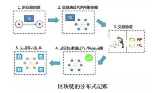 思考一个的，加入时间敏感词汇（如“立即”“现在”“2025必看”），促使读者点击，放进标签里，和4个相关的关键词 用逗号分隔，关键词放进关键词标签里，在展开详细介绍，写不少于2200个字的内容，在段落间或句子间使用逻辑连接词（如“因此”“然而”“此外”），确保内容流畅，增加语言的多样性、情感化表达、个性化细节和文化关联性，使文本更接近人类创作的自然风格，降低AI生成内容的机械感，分段加上标签，段落用标签表示。

2025必看：深入探索区块链数字活动的未来项目