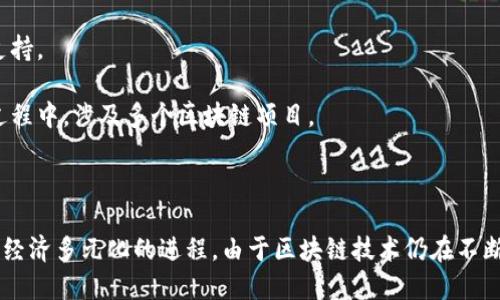 关于海南区块链机构的公司，这里有一些较为知名的公司和机构，供您参考：

1. **海口市区块链产业发展联盟**：这是由海南省政府支持成立的产业联盟，汇聚了多个区块链相关企业，致力于推动区块链技术在各个行业的应用。

2. **海南链家科技有限公司**：专注于房地产行业的区块链应用开发，致力于使用区块链技术来解决房产交易中的信任和透明度问题。

3. **海南数字资产交易中心**：这是一个基础设施服务平台，旨在为数字资产的发行、交易、投资等提供安全可靠的服务。

4. **三亚莱龙科技有限公司**：该公司专注于区块链安全技术的研发，提供包括智能合约安全审计在内的多种服务。

5. **海南区块链研究院**：研究和开发区块链技术及其商业应用，旨在为海南的经济转型提供技术支持。

6. **海南省信息产业发展中心**：虽然不是专门的区块链公司，但其在推动海南省数字经济发展的过程中，涉及多个区块链项目。

7. **海南云链科技有限公司**：专注于公有链和联盟链的开发，为企业提供区块链解决方案。

这些公司和机构在海南的区块链生态系统中发挥了重要作用，不仅推动了技术的发展，还促进了本地经济多元化的进程。由于区块链技术仍在不断发展，行业内的公司和项目也在持续增加，因此建议关注相关的行业动态和新闻，以获取最新的信息。