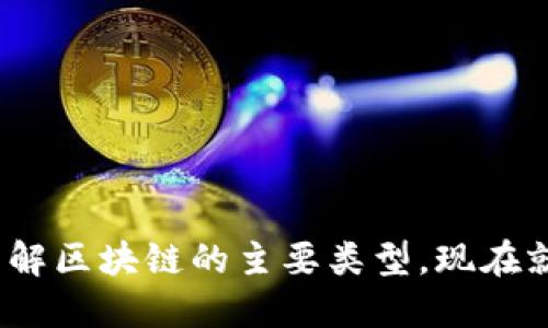 2025必看：深入了解区块链的主要类型，现在就来探索未来科技！