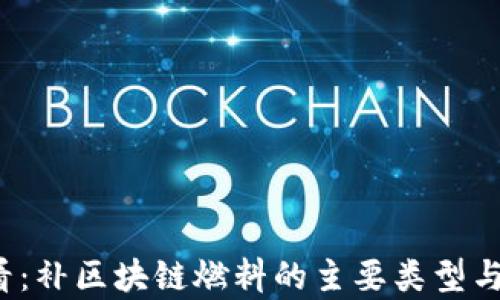 
2025必看：补区块链燃料的主要类型与应用解析
