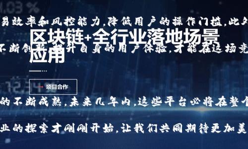   2025必看：区块链多层次交易平台全攻略，立即了解行业未来！ / 

 guanjianci 区块链, 多层次交易平台, 加密货币, 交易所 /guanjianci 

引言

在过去的十年间，区块链技术的迅猛发展引领了金融行业的一场革命。而在这场革命中，多层次交易平台作为新兴的交易方式，逐渐吸引了投资者和用户的关注。在2025年即将到来之际，深入了解并掌握这类平台的运作机制，将对每个加密货币爱好者甚至是整个金融圈产生深远影响。

什么是区块链多层次交易平台？

区块链多层次交易平台，顾名思义，是一种利用区块链技术实现的交易平台，它的结构通常由多个层级组成。这种设计不仅能够提升交易效率，还能增强平台的安全性。在这种多层次结构中，不同层级可能承担着不同的功能，这样在交易过程中，可以更好地满足用户的各种需求。例如，底层可能负责数据存储与区块链安全，而中层则负责交易的匹配与撮合，最上层则为用户提供便捷的界面和用户体验。

多层次交易平台的优势

首先，区块链多层次交易平台最大的优势在于去中心化。传统的交易平台通常由单一的中心化服务器控制，这意味着其安全性和可靠性受到制约。而多层次平台的去中心化设计，能够有效分散风险，确保用户的资产安全。

其次，多层次交易平台还具备更高的透明度。通过区块链技术，所有的交易记录都能够公开且不可篡改，这为用户提供了清晰可靠的交易环境。此外，平台的运营与规则也可以在社区的监督下不断和改进，增强了用户的参与感和信任感。

然而，尽管多层次交易平台有诸多优势，但在技术上也面临着不少挑战。对于技术架构的要求极高，必须确保各层级之间的协调与稳定。此外，用户的教育和培训也是平台需要关注的重要环节。为了解决这些问题，许多开发者和企业正在积极探索新的解决方案，旨在让多层次交易平台在未来能够更好地服务于市场。

知名区块链多层次交易平台推荐

接下来，我们将介绍一些截至2023年知名的区块链多层次交易平台。这些平台凭借其独特的设计和强大的功能，在市场上赢得了良好的口碑。

h41. Binance（币安）/h4

币安是全球领先的加密货币交易所之一，它在多层次交易平台的设计上有着重要的探索。币安通过提供多种交易模式，如现货、合约和杠杆交易，满足不同用户的需求。此外，币安还推出了币安链，进一步促进了去中心化交易的实现。通过币安的多层次系统，用户不仅可以快速完成交易，还能享受到更多的金融服务。

h42. Huobi（火币）/h4

火币是另一个在全球享有盛誉的区块链交易平台。火币通过其多层次的交易平台架构，为用户提供了高效、安全的交易体验。火币采取了积极的风控措施，并配备了强大的技术支持团队，以确保平台的安全与稳定。此外，火币还积极参与全球区块链技术的推广和应用，致力于为用户提供全面的金融服务。

h43. OKEx/h4

OKEx不仅是一家知名的加密货币交易平台，同时也是多层次交易系统的先锋之一。它结合了现货、期货和期权等多种交易方式，用户可以根据自身需求选择最合适的交易品种。此外，OKEx的多层次交易架构能够有效应对交易量的激增，确保用户的交易顺利进行。它还定期推出创新的金融产品，进一步丰富了用户的投资选择。

h44. KuCoin（库币）/h4

库币是一家以用户为中心的交易平台，其多层次架构注重用户体验。库币提供强大的手机应用，让用户能够随时随地进行交易。同时，它引入了社区投票机制，用户能够参与平台的决策，提升了平台的透明度和参与度。库币的多层次交易系统能够针对不同的用户需求，提供多样化的交易选项。

未来发展趋势

展望未来，区块链多层次交易平台将继续发挥其重要作用。随着技术的不断进步，越来越多的功能和服务将被整合到这些平台中。例如，人工智能和机器学习的应用将帮助提升交易效率和风控能力，降低用户的操作门槛。此外，区块链技术的进步也将推动去中心化金融（DeFi）的发展，让更多人能够参与到这个新兴的金融生态中。

然而，未来的发展也面临挑战。一方面，各国对于加密货币和区块链技术的监管政策还在不断完善，可能对多层次交易平台产生影响；另一方面，市场竞争日益激烈，各大平台需要不断创新，提升自身的用户体验，才能在这场竞争中脱颖而出。

结论

总的来说，区块链多层次交易平台在提高交易效率、保障资金安全方面具有显著优势。在经历了数年的发展后，越来越多的用户已经认识到其重要性。随着技术的不断进步和市场的不断成熟，未来几年内，这些平台必将在整个金融生态中占据越来越重要的地位。作为投资者和用户，我们应当抓住这一趋势，及时更新自身的知识储备，为未来的投资做出明智的决策。 

在此背景下，了解和掌握区块链多层次交易平台的重要性不言而喻。希望本文能够为您提供有价值的信息，助您在未来的区块链投资中走得更远。正文虽然结束，但对于区块链行业的探索才刚刚开始，让我们共同期待更加美好的明天！