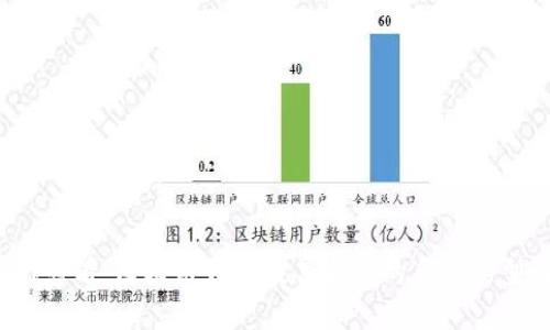 2025必看：区块链开发投票系统的多种类型解析