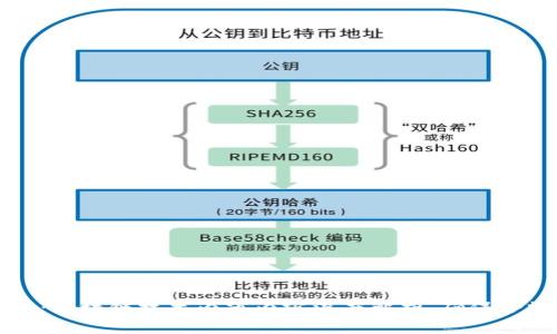 2025必看：区块链技术内审内容深度解析，确保合规与安全！