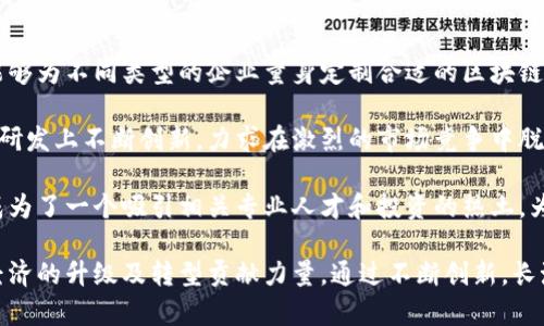 长沙作为湖南省的省会，近年来在区块链技术和行业应用方面逐渐崭露头角。在这座城市中，有一些值得关注的区块链公司，它们从事着数据安全、金融科技、智能合约等多个领域的创新工作。以下是一些在长沙较为知名的区块链公司：

1. 华次科技
华次科技专注于区块链技术的研发和应用，其核心产品包括区块链云平台和供应链金融解决方案。通过利用区块链的数据不可篡改性，该公司帮助企业提升了数据透明度及安全性。

2. 长沙链动科技
链动科技是一家致力于为企业提供区块链技术服务的公司。该公司的重点项目包括区块链数字资产交易平台，为用户提供安全可靠的数字货币交易环境。

3. 芒果链科技
芒果链科技专注于区块链在版权保护、数字内容分发等领域的应用。通过自主研发的技术平台，该公司帮助艺术家和创作者保护其原创作品的版权，并实现收益的透明分配。

4. 鲸链科技
鲸链科技以区块链技术为基础，为企业提供智能合约服务。其产品涵盖从合约生成、执行到监控的全过程，目标是提高企业的运营效率及合同执行的安全性。

5. 阳光链科技
阳光链科技专注于为政务、公益等领域提供区块链解决方案，通过政务数据共享平台等项目提升政务透明度及服务效率。这些项目促进了政府与公众之间的信任关系。

6. 深蓝区块链
深蓝区块链致力于研究和开发针对金融领域的区块链解决方案，包括保险、证券、贸易融资等。其技术团队在数字资产及金融智能合约方面有着丰厚的经验。

7. 数字链科技
作为一家新兴企业，数字链科技专注于区块链在智能制造与物联网的结合应用。它们致力于通过区块链提升生产过程的数据采集、监控及追溯能力。

8. 启链科技
启链科技以技术创新为核心，提供个性化的区块链解决方案。其团队积累了丰富的技术经验，能够为不同类型的企业量身定制合适的区块链应用。

通过以上提到的区块链公司，长沙的区块链行业展现出蓬勃发展的态势。这些公司不仅在技术研发上不断创新，力求在激烈的市场竞争中脱颖而出，同时也在积极探索区块链的多种应用场景，推动传统行业的数字化转型。

随着政府对区块链技术的重视，越来越多的企业开始注重这一新兴技术的应用。同时，长沙也成为了一个吸引相关专业人才和投资的热土，为区块链行业的发展提供了良好的环境。

总之，长沙的区块链公司在未来的发展中，必将继续发挥其在技术和应用领域的优势，为地方经济的升级及转型贡献力量。通过不断创新，长沙的区块链行业也将助推整个地域的发展，让我们拭目以待。