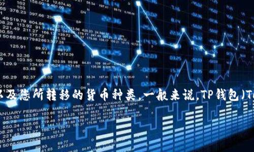 转移数字货币的时间可能因多个因素而异，包括您使用的钱包类型、网络拥堵情况以及您所转移的货币种类。一般来说，TP钱包（TokenPocket）是一款非常流行的数字货币钱包，它支持多种加密货币的存储和转账。

### TP钱包转币到货币需要多久？2025必看指南!