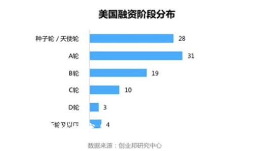 2025必看！揭开区块链技术的神秘面纱，现在就来了解其核心组成
