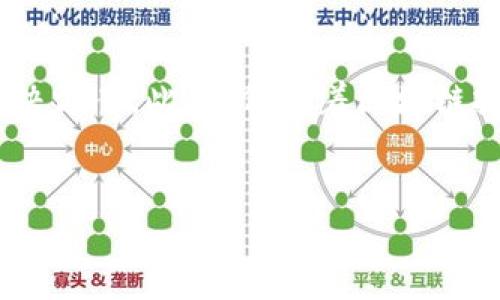 疲惫的日子里，我们总是渴望一丝光亮。一段时间以来，区块链技术迅速崛起，成为了全球数字经济的重要组成部分。在众多参与这一领域的公司中，阿里巴巴作为中国最大的电子商务平台之一，早已在区块链技术上进行布局。

阿里巴巴的区块链布局
阿里巴巴并不是一个简单的电子商务公司，它在技术创新方面一直走在前沿。公司通过其子公司蚂蚁链（AntChain）积极探索区块链技术，以推动技术的商业化应用。

蚂蚁链（AntChain）
蚂蚁链是阿里巴巴的重要区块链平台，致力于通过区块链技术为各行各业提供服务。蚂蚁链的目标是通过去中心化的方式提升交易的安全性和信任度。它的应用场景丰富，包括供应链金融、商品溯源、数字身份等。

数字身份解决方案
在数字身份方面，蚂蚁链提供了一套基于区块链的数字身份解决方案。这种解决方案能够有效验证个人身份，降低身份盗用的风险。例如，用户可以在进行交易时，利用区块链技术快速验证身份，进而提升交易的便捷度和安全性。

供应链金融
此外，蚂蚁链在供应链金融领域的应用也颇具成效。通过区块链技术，企业可以实现信息的实时共享，从而提升融资效率与透明度。以前，企业在融资时常常面临信息不对称的问题，而有了区块链的参与，信贷机构可以更加准确地评估风险。

商品溯源
在商品溯源方面，阿里巴巴也利用区块链技术确保食品安全和产品质量。通过区块链的平台，消费者可以追溯到每一个购买的商品的来源，从生产环节到销售环节，每一步都能被记录并实时查询。这种透明度提高了消费者的信任，有力保障了他们的权益。

阿里云区块链服务
除此之外，阿里云也推出了区块链服务（Alibaba Cloud Blockchain Service），为企业提供开发和部署区块链应用的平台。这个服务使得企业能够更高效地构建自己的区块链应用，而无需过多关注底层技术的复杂性。它的灵活性和可扩展性，满足了不同规模企业的需求。

跨境支付与数字货币
近年来，随着数字货币的兴起，阿里巴巴也在探索这个领域的可能性。尤其是在跨境支付方面，区块链的应用被认为是一种解决方案。通过区块链技术，交易可以在全球范围内迅速结算，降低汇率波动带来的风险，极大地提升了交易的效率。

阿里巴巴与国际合作
除了自身的技术开发，阿里巴巴还积极与国际机构合作，共同推动区块链技术的发展。通过与全球领先的区块链技术公司和研究机构的合作，阿里巴巴不仅能够获取最新的技术动态，还能参与到全球范围内的标准制定之中。

总结
综上所述，阿里巴巴的区块链平台覆盖了数字身份、供应链金融、商品溯源等多个领域，为企业和消费者提供了安全、透明和高效的解决方案。此外，伴随着区块链技术的日益成熟，阿里巴巴也在不断探索新的应用场景。在未来，我们可以期待阿里巴巴通过区块链技术为社会带来更多积极的影响。

阿里巴巴,区块链,蚂蚁链,数字身份/guanjianci
呼唤着未来的希望，阿里巴巴正在用其科技力量，塑造一个充满可能性的数字世界。