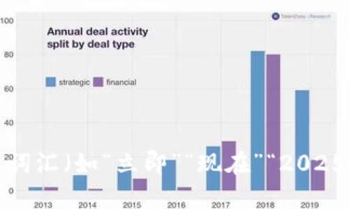 s思考一个的，加入时间敏感词汇（如“立即”“现在”“2025必看”），促使读者点击，放进