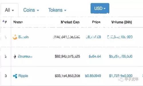 区块链这一领域有许多相关的概念和术语，其中一些可以用四个字来概括，以下是一些例子：

1. **智能合约** - 指在区块链上自动执行、控制和文档操作的合约。
2. **去中心化** - 描述一种网络结构，不依赖于中心化的管理机构。
3. **数字货币** - 指基于区块链技术的虚拟货币，如比特币、以太坊等。
4. **分布式账本** - 一种账本技术，数据记录由多个节点共同维护，而不是集中在单一位置。
5. **链上治理** - 指利用区块链技术进行去中心化管理与决策的方式。

这些术语涵盖了区块链技术的许多核心概念。如果您需要更详细的信息或者特定某个方面的内容，请告诉我！