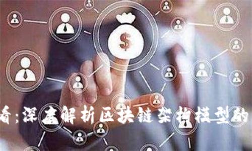 2025必看：深度解析区块链架构模型的独特特点