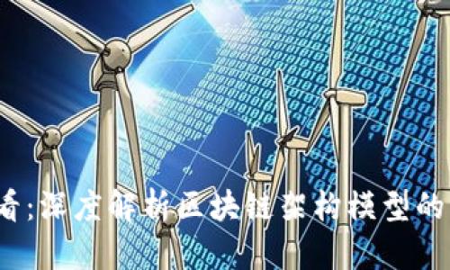 2025必看：深度解析区块链架构模型的独特特点