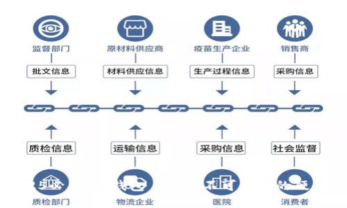 ### 2025必看：TP钱包——您不可错过的硬件钱包选择