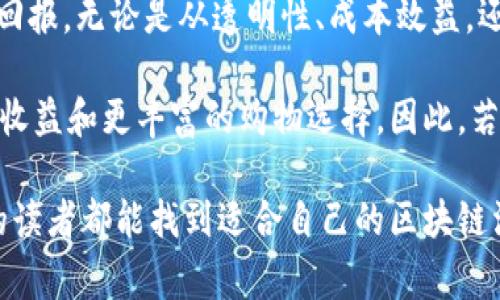 区块链淘客APP推荐：2025必看的全新购物体验

区块链, 淘客, APP, 购物/guanjianci

区块链技术的崛起正在深刻影响我们生活的方方面面，尤其是在电子商务和购物领域。许多人可能还不太清楚，区块链不仅仅是比特币的基础技术，它在传统的淘客（推广购物）领域也正逐渐渗透。

随着科技的发展，区块链淘客APP逐渐成为购物新时代的代表，让消费者获得更高的收益，同时也保护了用户的隐私和数据安全。在未来的市场中，2025必看的一些区块链淘客APP，将为消费者提供前所未有的购物体验。

区块链淘客APP的优势

首先，区块链技术为淘客提供了一种透明的机制。在传统的淘客模式中，佣金的分配往往缺乏透明度，这导致了很多消费者的信任危机。然而，利用区块链技术，所有的交易记录都在公共账本上可追溯，消费者可以清楚地看到每一次交易的详情，从而提升了用户的信任感。

其次，区块链技术极大地降低了中介成本。以往，淘客平台需要依靠很多中间商来分配佣金，这往往会让消费者承担更多的费用。通过智能合约，交易在区块链上自动完成，因此可能降低了消费者的购买成本。此外，智能合约的执行也更加高效，减少了人为因素导致的错误和延误。

热门的区块链淘客APP推荐

现在，让我们看一些在市场上表现出色的区块链淘客APP。这些应用不仅具有丰富的功能，还提供了用户友好的体验。

1. X淘客

X淘客是一款新兴的区块链淘客APP，致力于通过区块链技术为用户提供更优质的购物体验。该APP利用区块链的透明机制确保了交易的真实性，同时还拥有丰富的商品类别和高返佣率的特点。用户在使用该APP时，可以享受到多样化的购物选择，还能通过分享自己的购物链赚取佣金。

2. Y赚

Y赚是一款兼具社交功能的区块链淘客APP。除了基本的购物返佣功能，Y赚还鼓励用户通过社交分享的方式来推广商品。用户通过邀请朋友加入平台，能够获得额外的奖励。这种社交化的推广模式不仅拉近了用户之间的距离，还提升了用户的参与感和积极性。

3. Z联购

Z联购则专注于区块链技术与电商平台的结合。它不仅是一个购物平台，也是一个用户社区，用户在这个平台上可以分享自己的购物经验和心得。通过区块链能够有效地保护用户的信息安全，确保每位用户的隐私不被泄露。此外，Z联购还常常推出限时活动，以吸引用户的眼球，鼓励用户立即购买。

4. P推广

P推广是一款专注于跨境电商的区块链淘客APP，通过区块链技术为用户提供高效、安全的购物体验。P推广与多家国际电商平台合作，用户可以在平台上找到全球各地的商品，享受跨境购物的乐趣。通过智能合约，所有的交易都能快速完成，用户在购物的同时，还能获得合适的佣金。

即将到来的发展趋势

在未来几年内，区块链淘客APP的发展会更加成熟和多元化。我们可以期待的是，随着区块链技术的不断进步和完善，淘客的佣金分配机制将更加透明化。同时，区块链也将为用户的购物带来更多创新的应用场景。例如，通过基于区块链的用户评价系统，消费者能够获得更加真实的商品评价，从而做出更加明智的购物决策。

此外，随着人工智能等技术的融合，区块链淘客APP将能够为用户提供更加个性化的服务。通过对用户购物历史和偏好的分析，APP可以推荐更符合需求的商品，进一步提升用户的购物体验。

总结

随着区块链技术的不断进步，淘客APP将迎来一场变革。2025年，有效利用区块链技术的淘客APP，将使我们在购物中获得更好的体验和更高的回报。无论是从透明性、成本效益，还是用户的安全性、便捷性来看，区块链淘客APP的潜力都是巨大的。

这场变革不仅仅是关于购买商品，更是一场关于信任和共享的革命。在这个过程中，用户们将成为购物生态系统中的重要参与者，享受着更高的收益和更丰富的购物选择。因此，若想在未来的购物环境中占据一席之地，建议关注这些区块链淘客APP，享受属于你的财富密码。

与此同时，作为消费者的我们，也要时刻保持开放的心态，关注科技的进步与演变，让自己在这个快速变化的市场中跟上时代的步伐。希望所有的读者都能找到适合自己的区块链淘客APP，并由此开启一段全新的购物旅程。