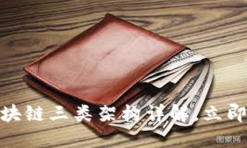 2025必看：区块链三类架构详解，立即了解行业未来