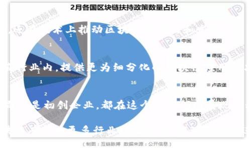 在中国，区块链技术的应用和开发逐渐受到重视，许多公司纷纷布局区块链领域。以下是一些在区块链方面表现突出的公司：

1. 蚂蚁区块链
蚂蚁区块链是阿里巴巴集团旗下蚂蚁金服推出的区块链平台，致力于为各行各业提供区块链解决方案。该平台专注于供应链金融、跨境支付、数字资产等方面，旨在提高交易的透明度和安全性。

2. 腾讯区块链
腾讯也在积极探索区块链技术的应用，其区块链平台“腾讯云区块链”支持多种行业应用，包括数字资产管理、身份认证、以及各类数据存证。这意味着腾讯不仅在社交和娱乐领域深耕，更在金融和商业领域不断扩展。

3. 百度区块链
百度通过其区块链技术在数字内容、供应链和金融服务等领域进行了多项探索。百度的“超级链”平台，为企业搭建了一个兼具开放性和安全性的区块链基础架构，以此推动更多企业应用的落地。

4. 京东数字科技
京东也在区块链方面进行了积极布局，特别是在数字供应链和物流管理方面。通过引入区块链技术，京东希望能够提高物流的透明度和商品的可追溯性，从而赢得用户的信赖。

5. 美团点评区块链
美团点评通过其区块链技术进行了多个项目的试点，特别是在食品安全和供应链管理方面。区块链的透明特性使得消费者能够追溯到每一件产品的来源，提高了品牌的可信度。

6. 网易区块链
网易推出的区块链平台也在不断发展，主要集中在游戏和数字内容版权方面，确保创作者的权益得到保护，同时推动虚拟资产的可靠交易。

7. 数字货币交易所
除了大型互联网公司，许多专注于数字货币的交易所如火币网、OKEx等也在区块链领域有所贡献。这些平台不仅提供交易服务，还在技术上推动区块链的应用和发展。

8. 区块链初创企业
在国内，许多初创企业如“链家网”、“去中心化金融（DeFi）公司”等也在积极推动区块链的应用。这些公司往往在某个特定的垂直行业内，提供更为细分化的区块链应用解决方案。

总结
总体而言，区块链技术在中国的发展正在日益加速，各行业的公司对于这一新技术的重视程度不断提升。无论是大型互联网公司还是初创企业，都在这个新兴领域展现出积极的探索和创新。随着区块链技术的成熟，未来将会涌现出更多创新应用和解决方案，彻底改变现有的商业模式和交易方式。

通过上述信息可以看出，区块链技术在中国的应用前景广阔，各大公司正在积极布局，促进了区块链技术的快速发展。未来，区块链有望为更多行业带来变革，推动社会的进步。