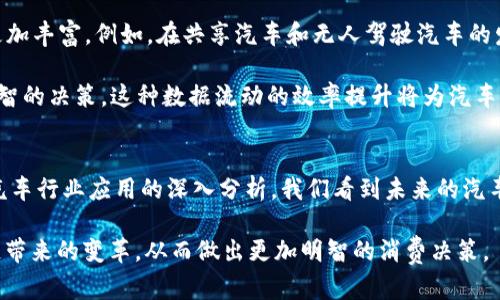   2025必看：区块链技术在汽车供应链中的应用与供应商 / 

 guanjianci 区块链, 汽车供应链, 技术应用, 供应商 /guanjianci 

引言
近年来，区块链技术以其去中心化、透明和安全的特点，逐渐在多个行业中崭露头角。其中，汽车行业作为一个对供应链管理、信息追踪和消费者信任度要求极高的领域，正越来越多地尝试将区块链技术应用于其供应链中。本文将深入探讨2025年汽车供应链中与区块链技术相关的重要供应商，以及其如何改变传统的汽车制造与销售模式。

区块链技术在汽车行业的应用
区块链技术在汽车行业中的应用范围广泛，涵盖了从原材料采购到车辆销售后的维护服务等多个环节。首先，区块链可以用于提高供应链的透明度，这意味着消费者能够准确追踪一辆汽车的每一个组成部分的来源。这种信息的透明性能够显著提升消费者对品牌的信任，尤其是在当前消费者日益关注产品的可持续性和社会责任的背景下。

此外，区块链还可以用于汽车的智能合约管理，这种合约能够在没有中介的情况下自动执行交易。这对于汽车租赁、二手车交易以及维修服务等环节尤为重要。通过智能合约，所有交易记录都能够实时更新和存储在区块链上，这样一来，任何一方都无法伪造或更改记录，提高了交易的安全性和可信度。

当前区块链技术汽车供应商的概况
随着区块链技术的不断成熟，许多汽车相关企业和供应商开始积极探索其应用。以下是一些行业内知名的区块链技术汽车供应商：

1. 宝马集团（BMW Group）
宝马集团在区块链方面的探索始于几年前，他们与多个技术公司合作，以试图在供应链管理中实现更高的透明度。例如，宝马利用区块链技术追踪来自各个供应商的原材料，确保其符合可持续性标准。此外，宝马还与其他汽车制造商组成联盟，以共同开发基于区块链的汽车数据共享平台。

2. 奔驰（Mercedes-Benz）
奔驰同样在区块链技术上取得了一些进展。他们发布了一项名为“Car-to-X”的概念，利用区块链技术实现车辆与车辆之间的交互数据共享。这种模式不仅提升了行驶安全性，也为未来的自动驾驶技术打下了基础。此外，奔驰也在探索如何将区块链应用于汽车融资和保险领域。

3. 福特（Ford）
福特汽车公司正积极参与区块链领域的研究，特别是在供应链透明度和车辆历史记录方面。他们的一项研究项目探讨了如何使用区块链技术来验证二手车的历史，这可以有效减少欺诈行为。此外，福特还在探索如何使用区块链来汽车的共享经济模式。

4. 特斯拉（Tesla）
特斯拉作为电动车的领军者，在区块链技术的应用上表现出了强烈的兴趣。虽然目前特斯拉尚未公开其具体的区块链项目，但公司的创始人伊隆·马斯克曾表示，未来的汽车行业将不可避免地受到区块链技术的影响。此外，特斯拉正在探索如何将区块链技术应用于能源管理和车辆充电网络中，以提升整体运营效率。

区块链技术的优势和面临的挑战
虽然区块链技术在汽车供应链中展现出了巨大的潜力，但其推广和应用仍面临挑战。首先，技术本身的复杂性要求人员具备一定的专业知识，这对于许多传统汽车制造商来说是一个不小的技术门槛。此外，区块链技术的高能耗问题也是当前亟待解决的现实问题，尤其在全球呼吁减少碳排放的大背景下，更需要企业采取更环保的技术方案。

然而，尽管存在上述挑战，区块链技术在信息透明度、安全性和效率提升等方面的优势依旧是毋庸置疑的。许多汽车制造商已经开始接受这一新兴技术，期望通过加速其在生产、销售及售后服务中的应用，进一步提升品牌竞争力。

未来展望
可以预见，区块链技术在汽车行业的应用将会在未来几年内继续扩展。随着5G技术的普及和人们对智能汽车需求的增加，区块链的应用场景将会更加丰富。例如，在共享汽车和无人驾驶汽车的发展过程中，区块链将提供必要的信息和数据支撑，确保系统的安全与可靠。

除此之外，整合物联网（IoT）技术和区块链技术也将成为未来的一大趋势。通过将车辆与区块链相连，车主和服务商能够获得实时数据，以便做出明智的决策。这种数据流动的效率提升将为汽车行业的各个方面带来革命性的变化，推动整个行业朝向更高效、更智能的方向发展。

结论
总而言之，区块链技术在汽车行业的应用方兴未艾，许多汽车供应商已经开始采取积极的行动，在这一领域中探索与创新。通过对区块链技术的在汽车行业应用的深入分析，我们看到未来的汽车供应链将更加智能化、安全化和透明化。随着技术的不断成熟与普及，我们有理由相信，2025年将会成为汽车行业区块链技术应用的转折点。

在未来的发展中，行业各方需要加强合作，共同克服技术应用中的挑战，引领汽车行业的转型升级，实现可持续发展。同时，消费者也应该了解区块链带来的变革，从而做出更加明智的消费决策。