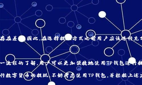 在讨论TP钱包提现是否需要绑定银行卡之前，我们首先需要了解TP钱包的基本功能和使用场景。TP钱包作为一个数字资产管理工具，为用户提供了安全便捷的数字货币存储、交易和提现服务。随着区块链技术的发展，越来越多的人开始使用数字货币钱包进行交易和投资。TP钱包作为其中的一员，具备了强大的功能和用户体验，但对一些初始使用者来说，提现的流程和要求可能仍然是一个不小的疑问。因此，“TP钱包提现要绑银行卡吗”这个问题，在简单明了之前，需要详细探讨。

TP钱包的基本功能

TP钱包不仅支持多种数字货币的存储和交易，还为用户提供了安全性保障，确保用户的资产不易受到攻击。此外，TP钱包的用户可以通过该钱包实时查看市场行情、进行交易、参与生态系统内的活动，这使得它成为数字资产管理中不可或缺的工具。

提现流程概述

提现是TP钱包中重要的环节之一，这个环节涉及到用户如何将其在钱包中存储的数字货币转化为法币。通常，用户在TP钱包中完成提现操作时，系统会要求用户提供一定的银行信息，包括银行卡号、开户行等。这是为了确保资金能够安全、准确地转账到用户的银行账户。

为什么需要绑定银行卡

对于很多用户来说，刚接触数字货币时可能会感到疑惑：为什么要绑定银行卡？答案在于提现的便利性和安全性。首先，绑定银行卡是为了确保提现资金的准确接收。如果没有绑定银行卡，用户将无法将资金转入任何账户。此外，绑定银行卡还有助于防止资金被恶意转移，增加账户的安全性。

如何绑定银行卡

在TP钱包中绑定银行卡的过程十分简单。用户只需进入钱包的设置页面，找到“账户管理”或“银行卡管理”选项。在此页面，用户可以按照系统的提示输入相关信息，包括银行名称、银行卡号及其他必要的个人信息。填写完毕后，系统通常会发送一个验证信息到用户的手机，以确保信息的真实性和安全性。

绑定银行卡的注意事项

尽管绑定银行卡的操作简单易行，但在此过程中还是有一些需要注意的事项。

ul
listrong确保信息准确：/strong用户在填写银行卡信息时，必须确保每一项信息的准确性。一个小错误可能导致提现失败或资金丢失。/li
listrong使用安全的网络环境：/strong为了保护用户的个人信息，建议在安全的网络环境下进行操作，避免在公共Wi-Fi环境下进行敏感操作。/li
listrong了解提现费用：/strong不同银行之间的提现手续费可能会有所不同。用户在绑定银行卡之前最好了解清楚手续费的标准，以免在提现时产生意外的费用。/li
/ul

TP钱包提现的其他选项

除了绑定银行卡外，TP钱包还可能提供其他提现方式，例如第三方支付平台（如支付宝、微信支付等）等。用户可以根据自己的需求选择合适的提现方式。然而，不同的提现方式在费用、到账时间及安全性等方面可能存在差异，因此，在选择提现方式之前用户应该进行充分的比较和考虑。

总结

综上所述，TP钱包在提现时是需要绑定银行卡的。这不仅可以确保用户资金的安全与准确，还能提高提现的效率。尽管绑定银行卡的过程相对简单，但用户依然需要格外谨慎，确保所提供的信息真实无误。通过对这一流程的了解，用户可以更加便捷地使用TP钱包进行提现，享受数字货币带来的便利。

数字货币作为新兴的投资方式，在现代社会中越来越受到重视。TP钱包作为风靡一时的工具，为用户提供了无与伦比的便利，帮助他们更好地管理和使用自己的数字资产。因此，如果你还在思考如何安全、高效地进行数字货币的提现，不妨考虑使用TP钱包，并根据上述建议进行操作，相信你会在数字货币的世界里游刃有余。