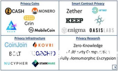 2025必看：广州区块链贷款公司全解析，立即选择合适的金融服务！