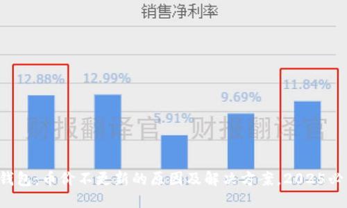 TP钱包：币价不更新的原因及解决方案，2025必看！