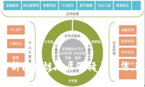 2025必看：深度解析区块链底层逻辑与方法，现在了解未来趋势