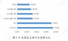 2025必看：十大区块链游戏提现攻略，让你立即赚