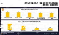 2025必看：区块链人工鱼群的五大种类详解