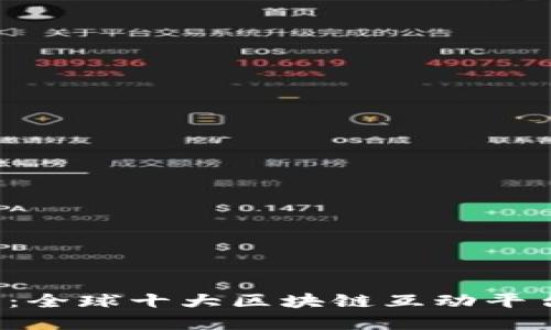 2025必看：全球十大区块链互动平台公司一览