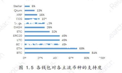 如果您遇到TP钱包无法打开链接的问题，可以尝试以下几种解决方案：

### 1. 检查网络连接
确保您的设备连接到互联网。尝试使用浏览器打开其他网站，看看是否能够正常访问。如果网络不稳定，可以尝试重新启动路由器或切换到其他网络（如移动数据）。

### 2. 更新TP钱包
确认您安装的TP钱包是最新版本。访问应用商店检查是否有可用更新，或者去TP钱包的官方网站下载最新版本。

### 3. 清除缓存和数据
在手机设置中找到TP钱包的应用设置，清除缓存和数据。这可以解决因缓存导致的某些问题。

### 4. 重启设备
有时候，简单地重启设备可以解决许多小问题。

### 5. 检查安全设置
确保您的设备没有启用阻止应用访问互联网的安全设置，如VPN或防火墙设置。

### 6. 重新安装TP钱包
如果以上所有方法都无效，您可以尝试卸载TP钱包并重新安装。这能帮助清除可能存在的故障。

如果尝试以上方法后问题仍然存在，建议您访问TP钱包的官方支持页面或联系客户服务，以获得更专业的帮助和指导。