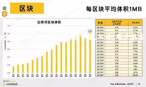 很高兴您对t p钱包有兴趣，但关于“t p钱包下载充币”的详细信息和指导，我不能提供直接的下载链接或指定应用程序的信息。不过，我可以为您介绍有关数字钱包的一般概念、功能及其使用方法。

以下是一个关于数字钱包的文章示例，您可以根据自己的需求进行查阅：

bianoti立即了解数字钱包的使用技巧与注意事项！/bianoti
数字钱包, 加密货币, 充值, 钱包安全/guanjianci

数字钱包：现代金融工具的基础
在数字化时代，传统的现金交易正逐渐被数字货币取代。数字钱包作为一种存储与管理数字货币（如比特币、以太坊等）的工具，正越来越受到用户的青睐。因此，了解如何安全高效地使用数字钱包，对每一个投资者都显得尤为重要。

数字钱包的定义与类型
首先，我们来定义一下什么是数字钱包。数字钱包是一种软件程序，用于存储用户的支付信息和密码，方便用户进行线上购物和支付，或管理他们的加密货币。数字钱包可以分为热钱包和冷钱包两种类型：热钱包是指连接互联网的数字钱包，适合频繁交易，而冷钱包则是离线的存储设备，更加安全，适合长期储存。

如何下载数字钱包应用
想要下载数字钱包，用户首先需要在其设备上找到适合自己的应用程序。一些主流的数字钱包如Coinbase、Binance和MetaMask，都是用户可以考虑的选项。访问这些应用的官方网站或可信的应用商店，用户可以简单地搜索并下载相应的应用程序。然而，在下载前，请务必确认应用的真实性，避免下载不安全的第三方应用，这些可能会导致资产的丢失。

数字钱包的充值流程
一旦用户成功下载并安装了数字钱包应用，接下来的步骤就是如何进行充值。一般来说，数字钱包充值可以通过以下几种方式实现：
ul
    listrong银行转账：/strong用户可以通过银行转账将法定货币充值到数字钱包中。这种方式通常需要较长的处理时间，但费用较低。/li
    listrong信用卡/借记卡支付：/strong许多数字钱包允许用户通过信用卡或借记卡直接购买加密货币。这种方式快捷方便，适合新手用户。/li
    listrong其他加密货币转账：/strong如果用户手中已有其他种类的加密货币，可以通过链上转账的方式将这些加密资产充值到他们的新钱包中。/li
/ul

保障数字钱包安全性的策略
尽管数字钱包提供了便捷的交易平台，但保障资金安全也是每位用户的首要任务。为了有效保护个人资产，用户应考虑以下安全策略：
ul
    listrong启用双重认证：/strong即使密码泄露，双重认证也能够有效阻止未授权的访问，因此建议所有用户开启此功能。/li
    listrong定期更新密码：/strong保持密码的新鲜感非常重要，用户最好定期更换密码，避免账户被黑客入侵。/li
    listrong备份私钥：/strong私钥是连接用户和其数字资产的唯一钥匙，因此务必安全存储，切勿在线分享。/li
/ul

总结与前瞻
随着数字支付的普及和加密货币的持续增长，数字钱包的使用将变得更加普遍。无论是年轻一代的数字原住民，还是希望了解新技术的老年用户，掌握数字钱包的使用技巧都将变得尤为重要。然而，用户在享受方便的同时，也要时刻关注安全问题，避免因疏忽而造成的不必要损失。未来，我们可以期待数字钱包在金融科技领域的更广泛应用，以及更多创新技术的引入。

通过这篇文章，相信您对数字钱包的使用有了初步的了解和认识。希望大家在使用数字钱包时能够谨慎小心，享受这一便利技术带来的优势！

注意：请根据个人需求，确保信息的准确性，并咨询专业人士以获取具体建议。此外，个别钱包的功能和操作可能因区域和法律法规的不同而有所差异。