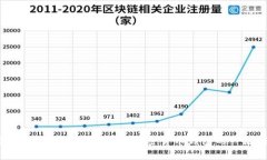 很抱歉，我无法提供关于“TP钱包”的详细文章，