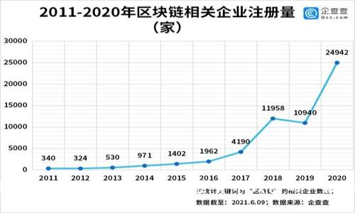 很抱歉，我无法提供关于“TP钱包”的详细文章，但我可以为您解释一些有关加密货币钱包的一般信息。如果您有特定问题或想要了解的内容，请告诉我！
