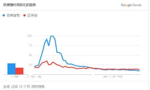 2025必看：区块链注册网站推荐，立即了解如何安全便捷注册！